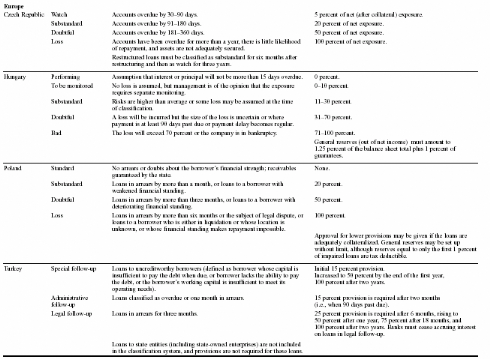 Mba case studies in finance