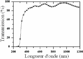 download numerische stromungsmechanik grundgleichungen und modelle losungsmethoden qualitat