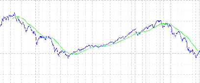 shop fluid volume monitoring