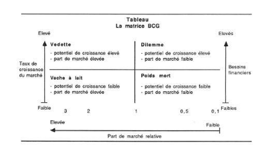 calcul déterminant matrice