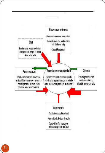 book information path functional and informational