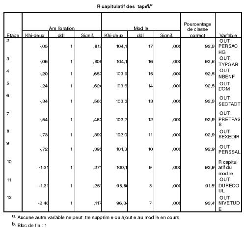 shop financial statement analysis workbook a