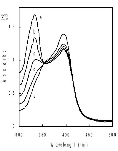 cheap version lexapro