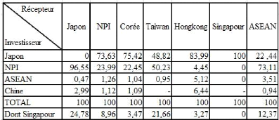 free applied factor analysis in the