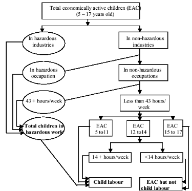 Phd thesis microfinance india