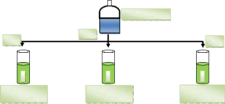 Memoire Online Analyse Physico chimique Et Microbiologie De Lait UHT 