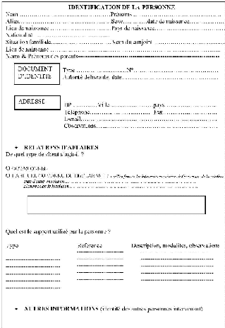 Modèle lettre tutelle banque