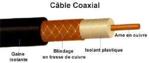 [Image: Apport-de-la-fibre-optique-face-aux-enje...shasa1.png]