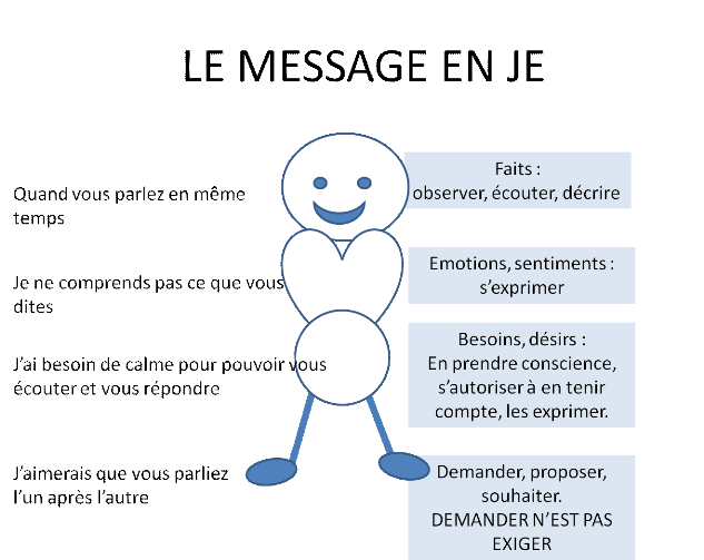Gérer le TDAH au quotidien : six conseils aux parents - HyperSupers - TDAH  France