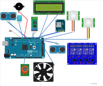 Homme Utilisant Un Système De Contrôle Domestique Intelligent Sur Un  Ordinateur Portable Avec Une Application Qui Contrôle L'électronique  Domestique Sur Fond Noir Concept De Maison Intelligente