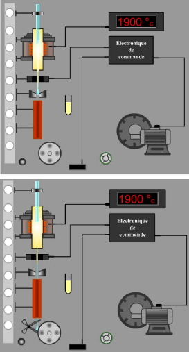 Memoire Online - étude des atténuations dans une transmission par fibre  optique. - Isidor RABESALAMA