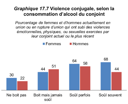 La baromètre de l'humeur - Papa positive !