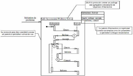 exemple de dissertation avec citation   31