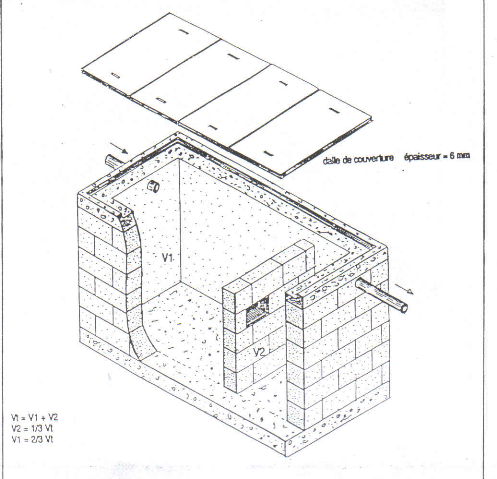 fosse septique artisanale