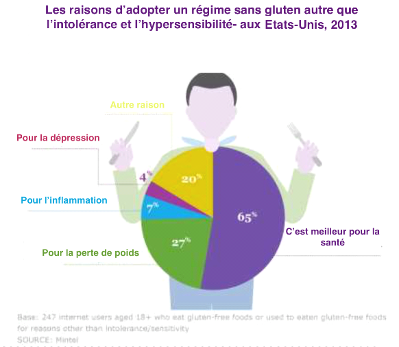 abillion révèle les dix meilleurs laits végétaliens du monde en