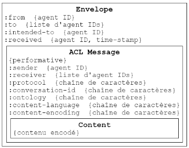 exemple de adjective pronominale nehotarate   88