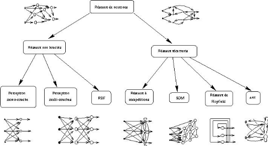 Materials in Sports Equipment. Volume