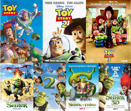 Là-haut : 15 détails cachés dans le film Pixar - AlloCiné