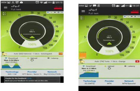  ANALYSE DE PERFORMANCE DES RةSEAUX QUI DISTRIBUENT LA 4G AU BENIN Etudes-des-performances-des-reseaux-4G14