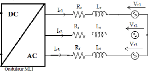 Memoire Online - à‰tude et conception d'une chaà®ne photovoltaà¯que  connectée au réseau et étude de la qualité de l'énergie injectée. - Mahamat  Defallah DJAMALADINE