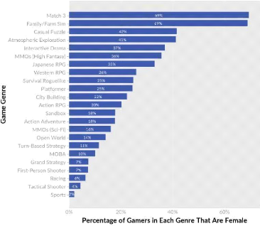 FIFA ou EA Sports FC : la liste de tous les jeux de foot d'EA - L'Éclaireur  Fnac