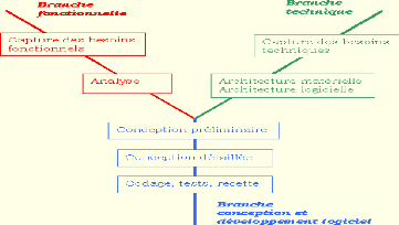 ebook the heartmath solution the institute of heartmaths revolutionary program for engaging the