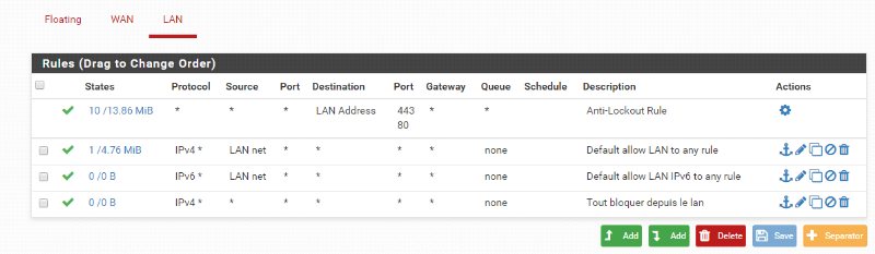 Quel est le meilleur Pare-feu/Firewall pour Windows 10, 11 ? 