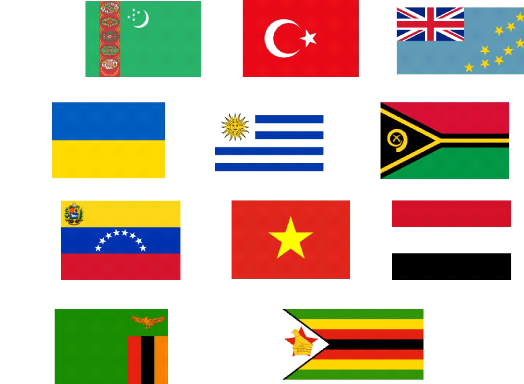 Pourquoi les pays sont-ils représentés par des drapeaux ?